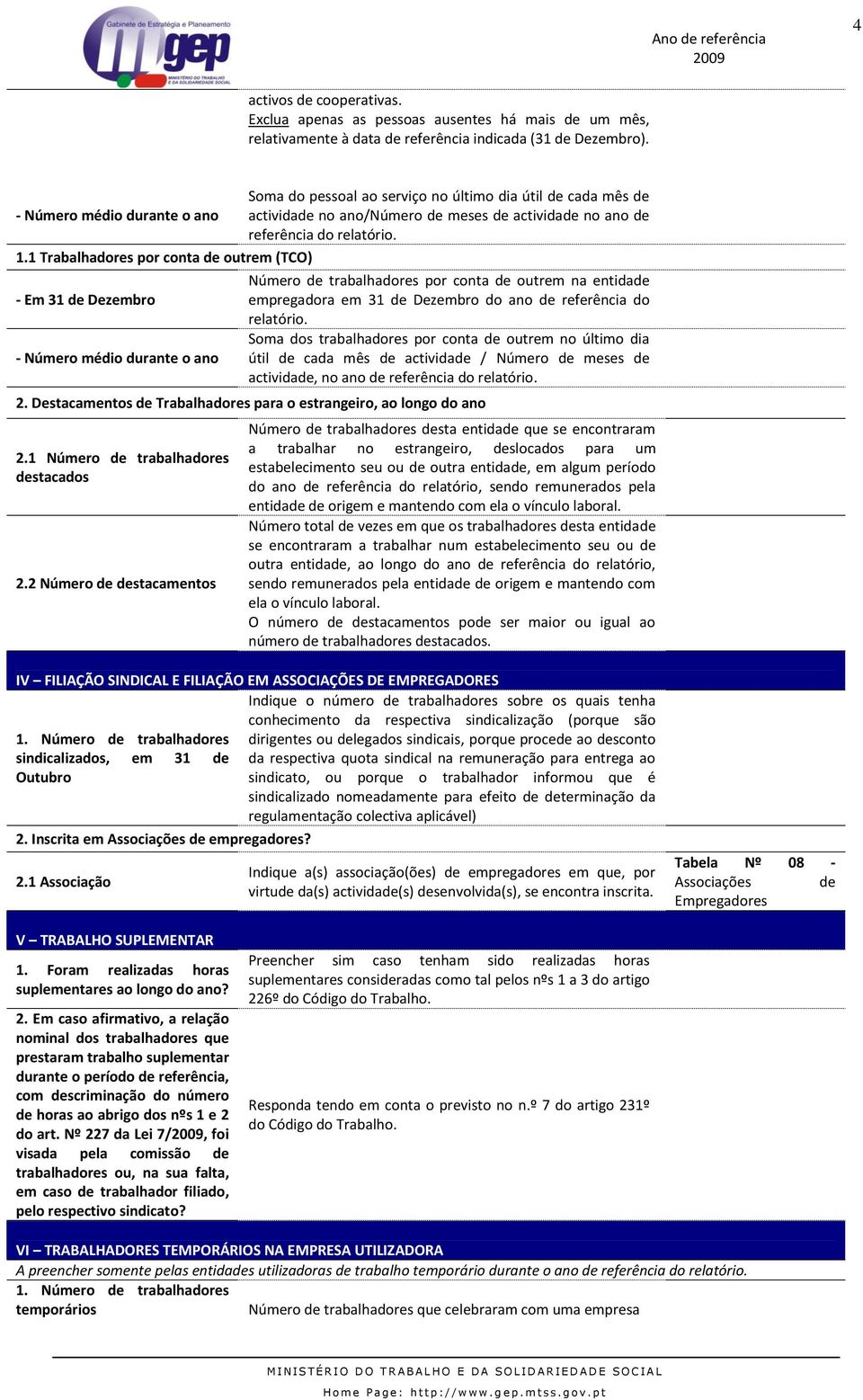 1 Trabalhadores por conta de outrem (TCO) - Em 31 de Dezembro - Número médio durante o ano Número de trabalhadores por conta de outrem na entidade empregadora em 31 de Dezembro do ano de referência