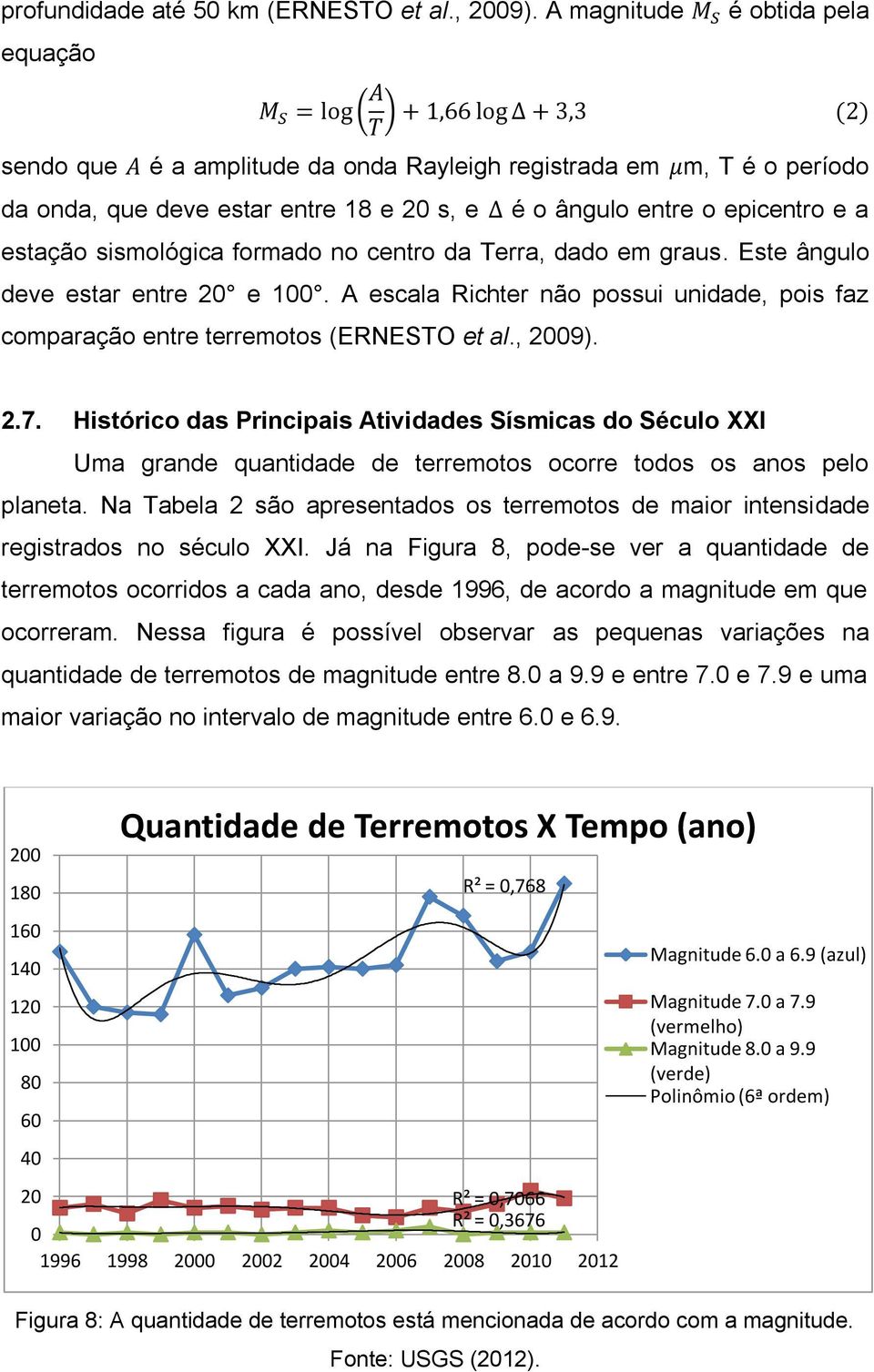 sismológica formado no centro da Terra, dado em graus. Este ângulo deve estar entre 20 e 100. A escala Richter não possui unidade, pois faz comparação entre terremotos (ERNESTO et al., 2009). 2.7.