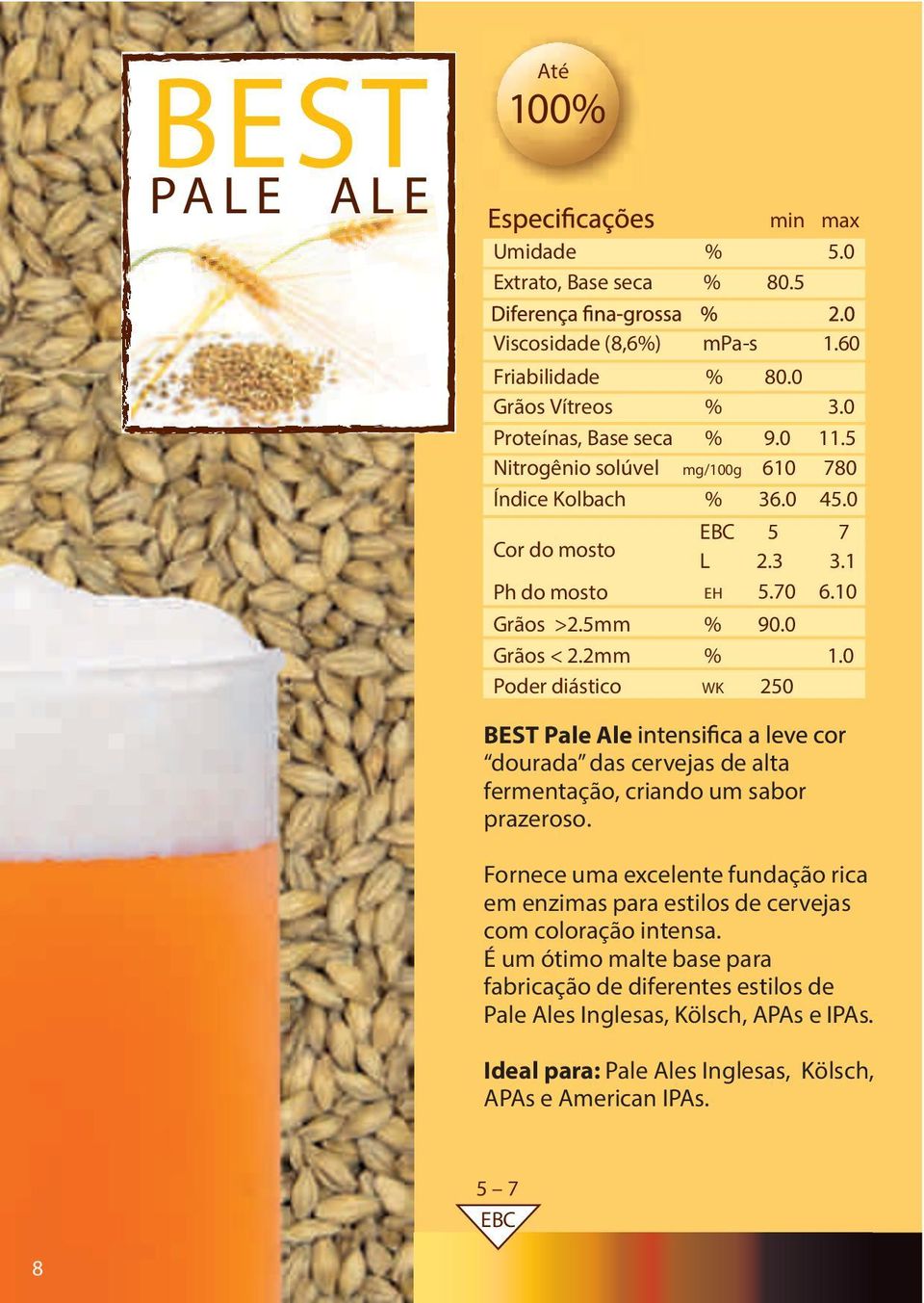 0 Poder diástico WK 250 BEST Pale Ale dourada das cervejas de alta fermentação, criando um sabor prazeroso.