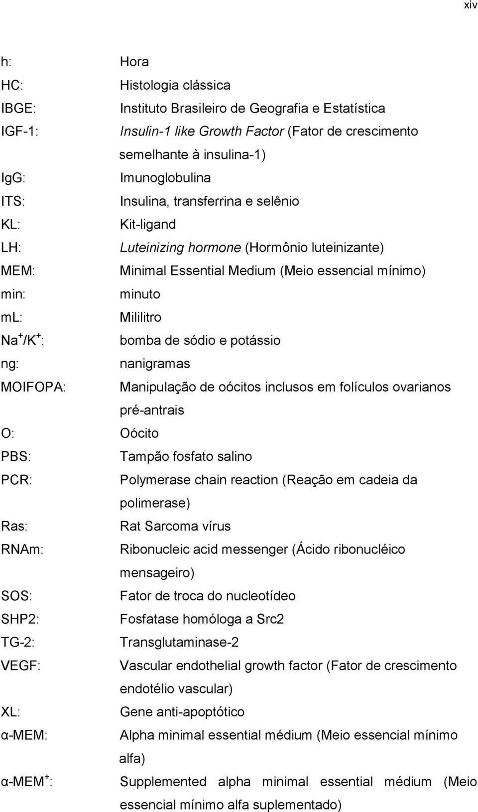 sódio e potássio ng: nanigramas MOIFOPA: Manipulação de oócitos inclusos em folículos ovarianos pré-antrais O: Oócito PBS: Tampão fosfato salino PCR: Polymerase chain reaction (Reação em cadeia da