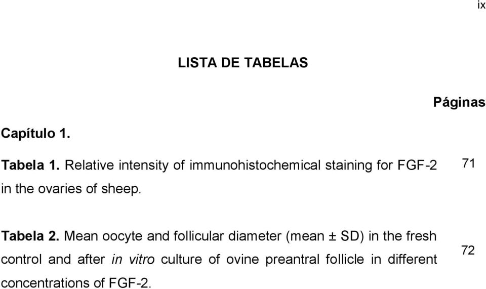 sheep. 71 Tabela 2.