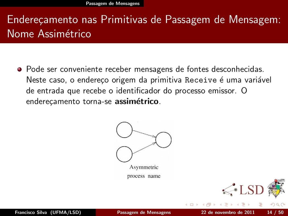 Neste caso, o endereço origem da primitiva Receive é uma variável de entrada que recebe o