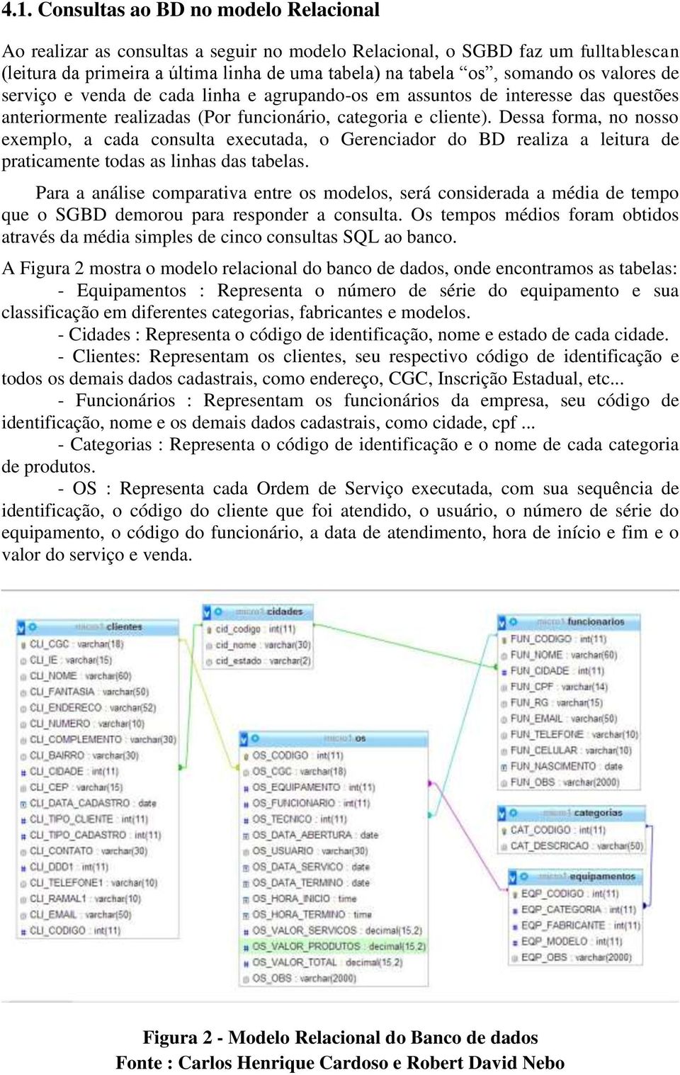 Dessa forma, no nosso exemplo, a cada consulta executada, o Gerenciador do BD realiza a leitura de praticamente todas as linhas das tabelas.