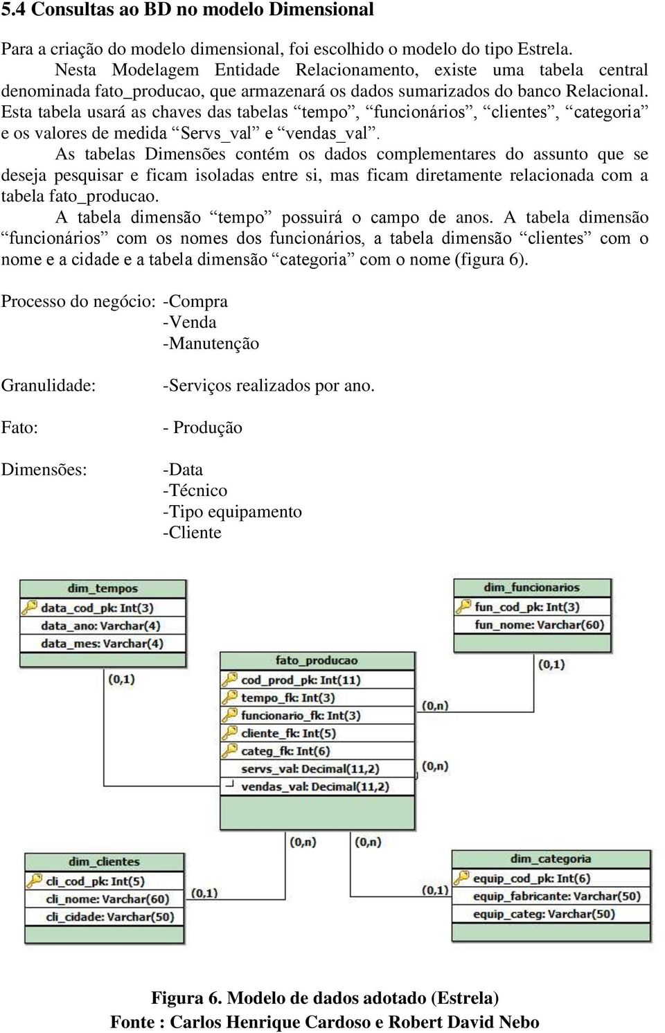 Esta tabela usará as chaves das tabelas tempo, funcionários, clientes, categoria e os valores de medida Servs_val e vendas_val.