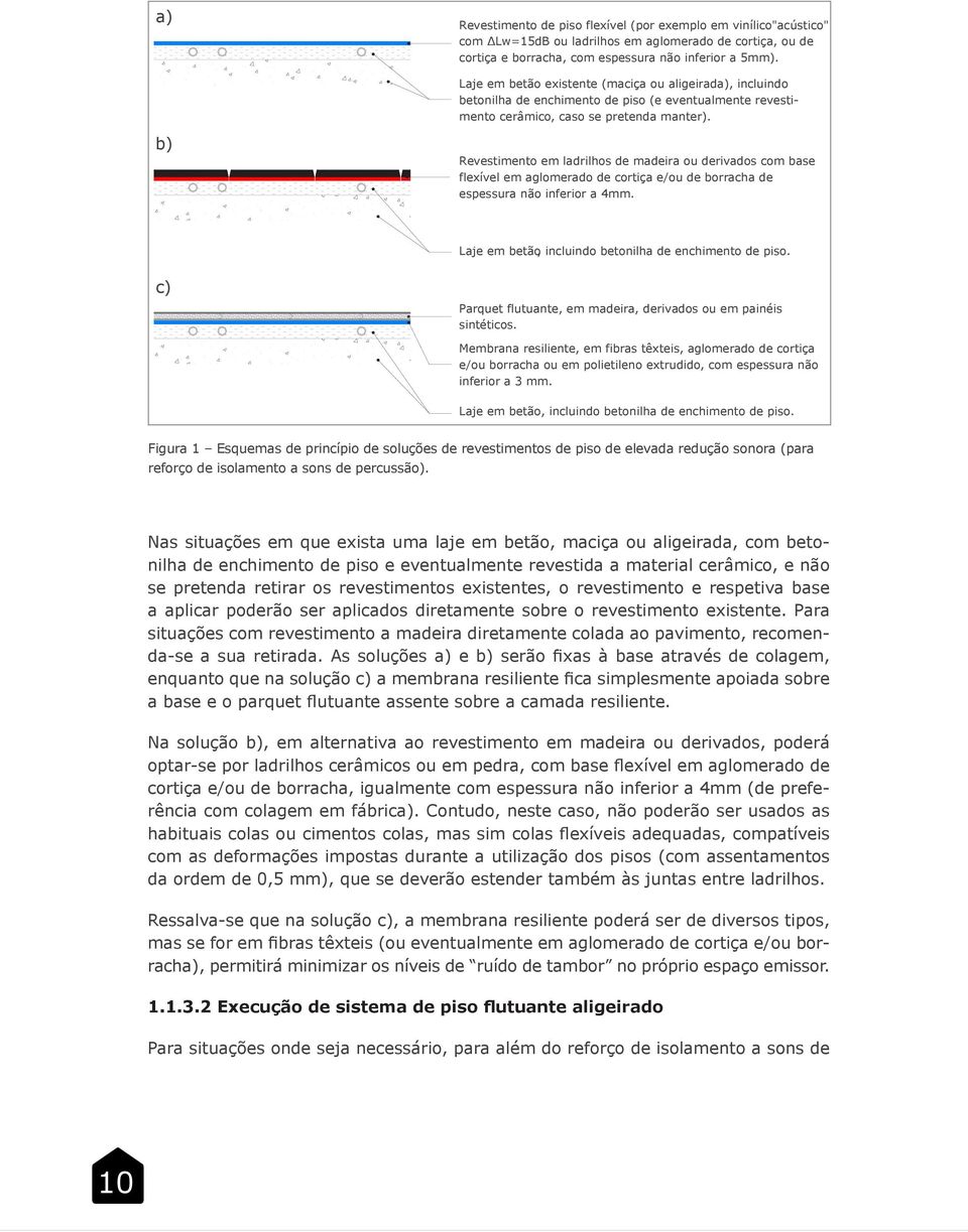 b) Revestimento em ladrilhos de madeira ou derivados com base flexível em aglomerado de cortiça e/ou de borracha de espessura não inferior a 4mm.