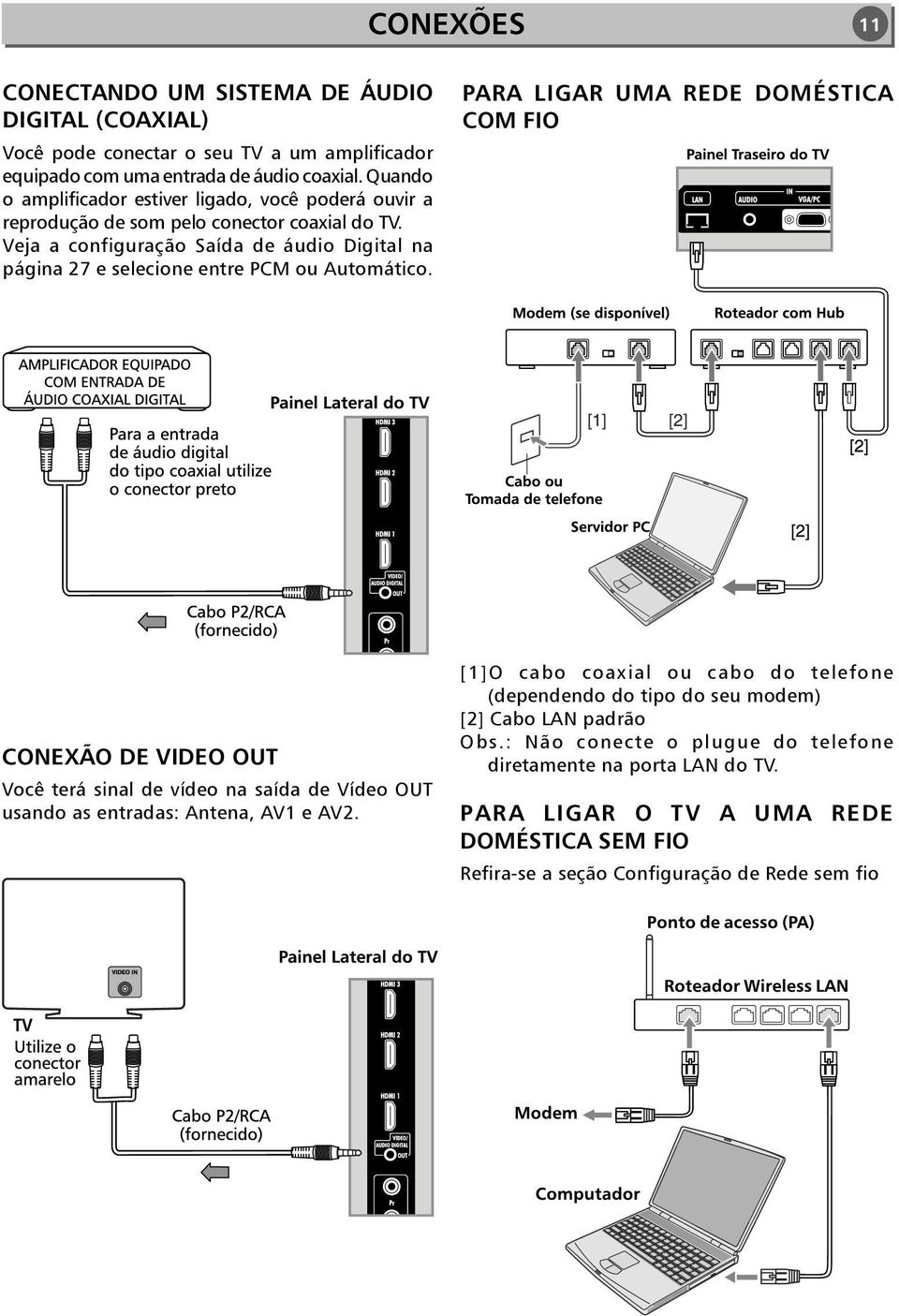 Veja a configuração Saída de áudio Digital na página 27 e selecione entre PCM ou Automático.