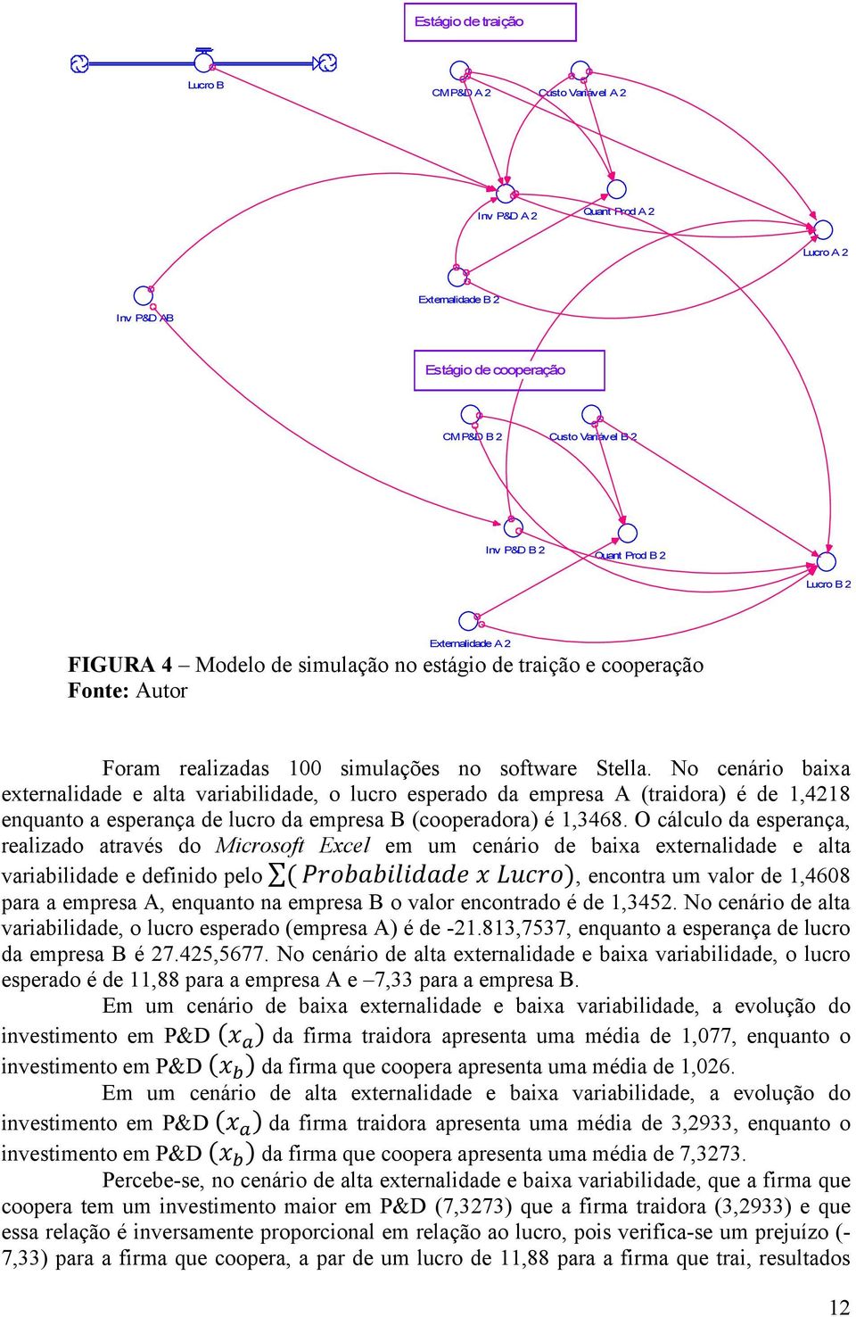 No cenário bix externlidde e lt vribilidde, o lucro esperdo d empres A (tridor) é de 1,418 enqunto espernç de lucro d empres B (cooperdor) é 1,3468.