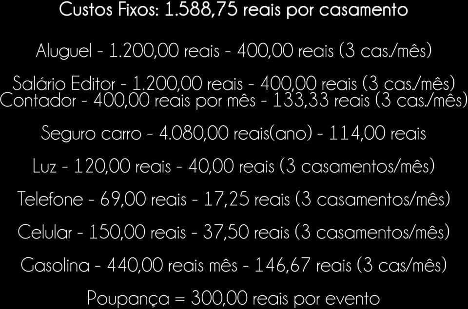 080,00 reais(ano) - 114,00 reais Luz - 120,00 reais - 40,00 reais (3 casamentos/mês) Telefone - 69,00 reais - 17,25 reais (3