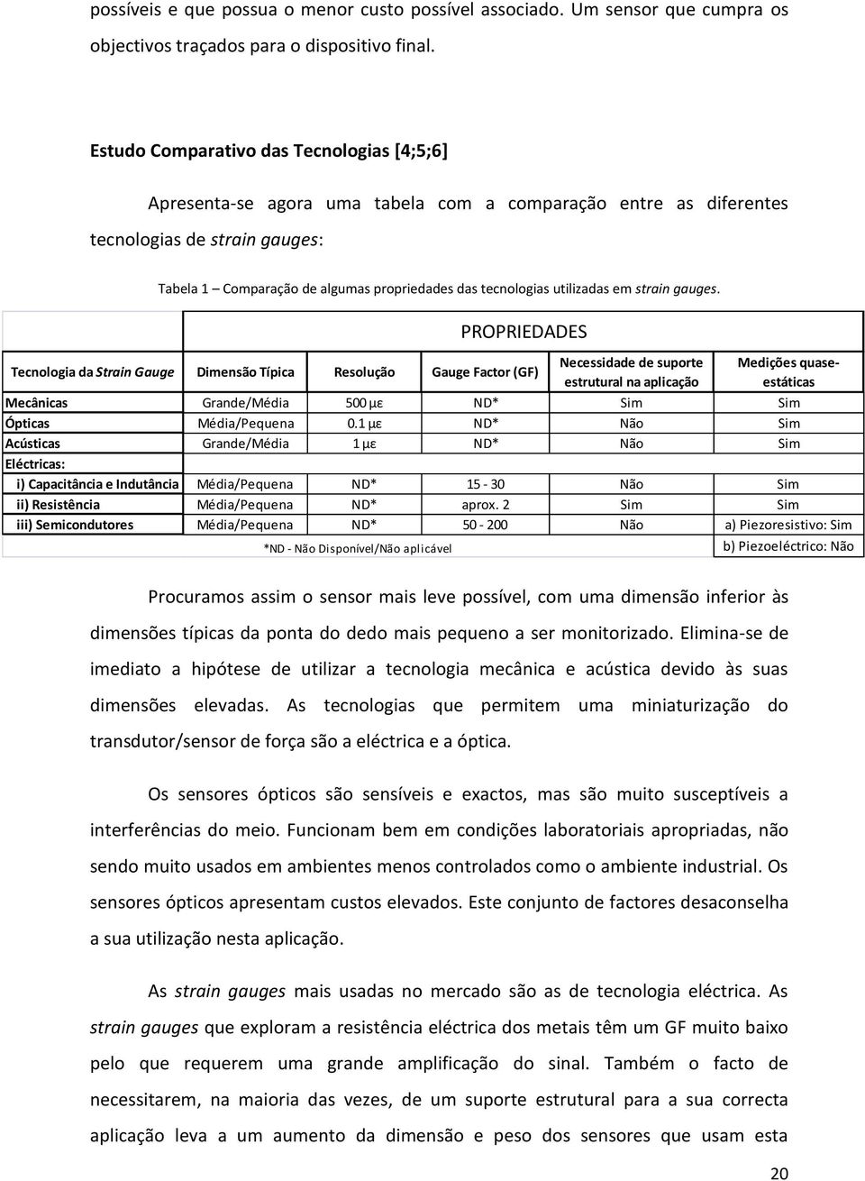 utilizadas em strain gauges. Mecânicas Grande/Média 500 µε ND* Sim Sim Ópticas Média/Pequena 0.