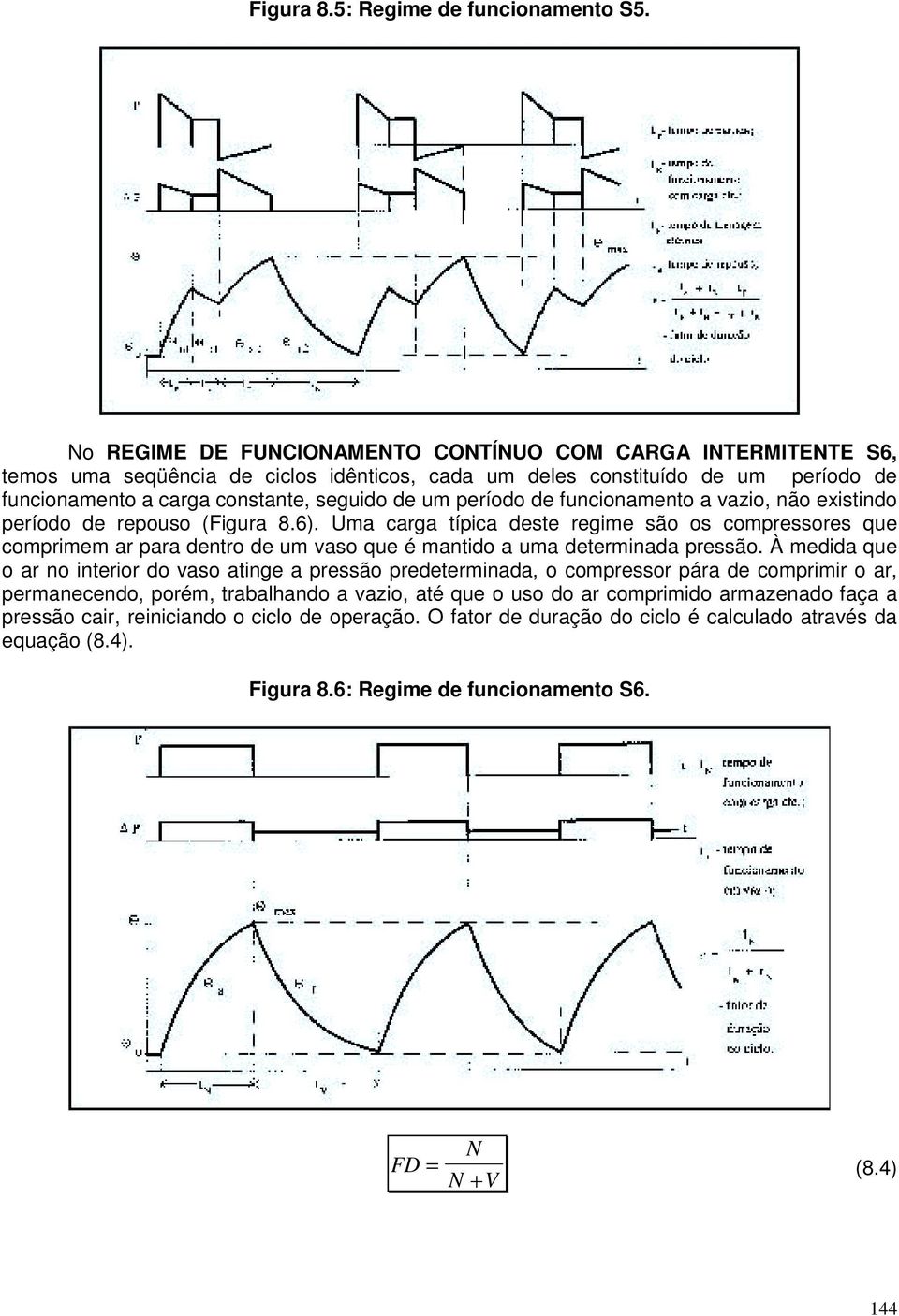 fucioameto a vazio, ão existido eríodo de reouso (Figura 8.6). Uma carga tíica deste regime são os comressores que comrimem ar ara detro de um vaso que é matido a uma determiada ressão.