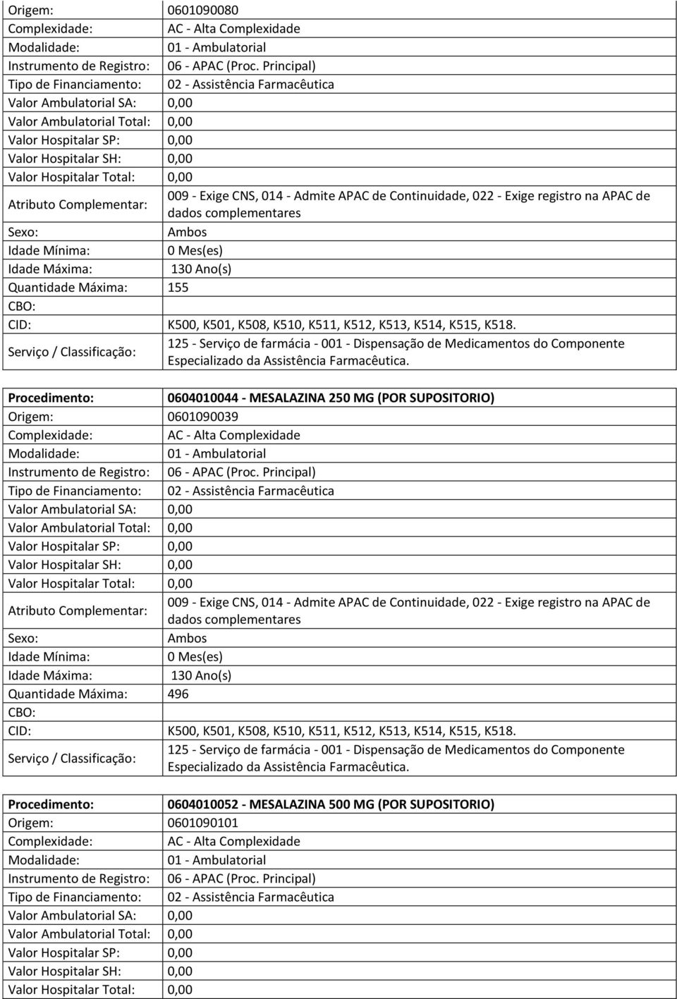 0604010044 - MESALAZINA 250 MG (POR SUPOSITORIO) Origem: 0601090039 de dados complementares