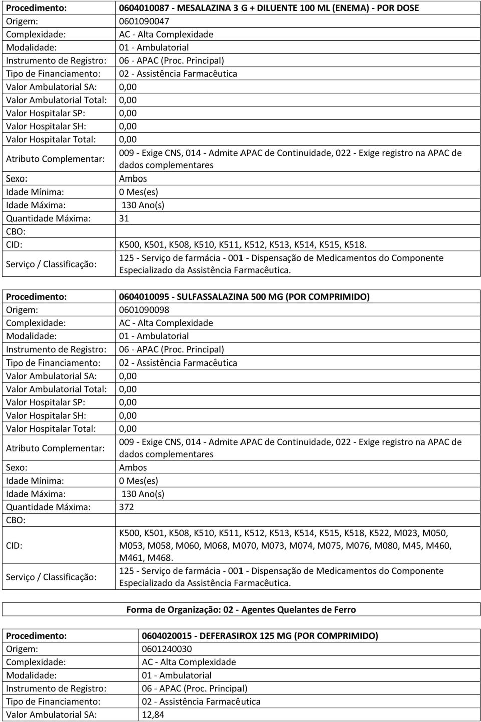 0604010095 - SULFASSALAZINA 500 MG (POR COMPRIMIDO) Origem: 0601090098 de dados complementares Quantidade Máxima: 372 K500, K501, K508, K510, K511, K512,