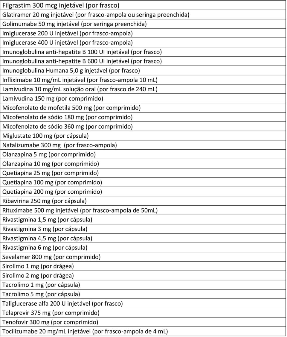 Imunoglobulina Humana 5,0 g injetável (por frasco) Infliximabe 10 mg/ml injetável (por frasco-ampola 10 ml) Lamivudina 10 mg/ml solução oral (por frasco de 240 ml) Lamivudina 150 mg (por comprimido)