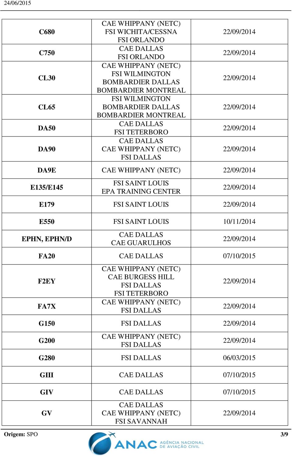 EPHN, EPHN/D FA20 07/10/2015 F2EY FA7X CAE BURGESS HILL FSI TETERBORO G150