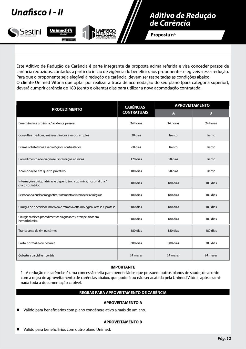 acima referida e visa conceder prazos de carência reduzidos, contados a partir do início de vigência do benefício, aos proponentes elegíveis a essa redução.