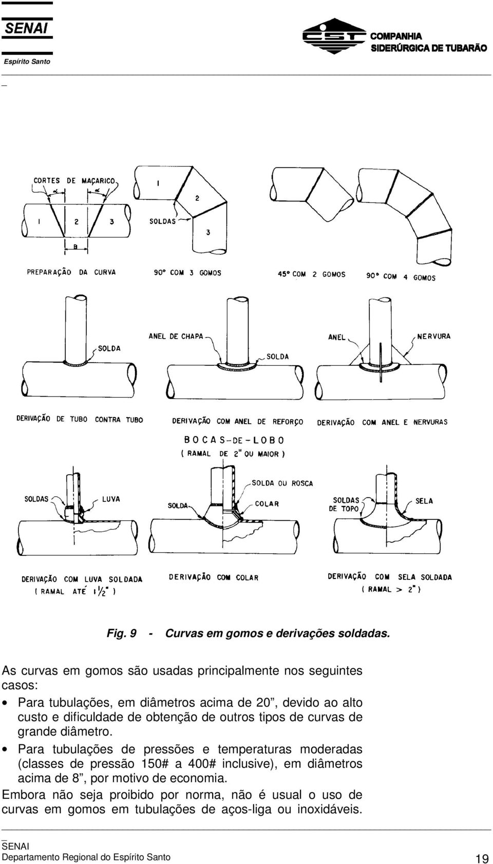 dificuldade de obtenção de outros tipos de curvas de grande diâmetro.