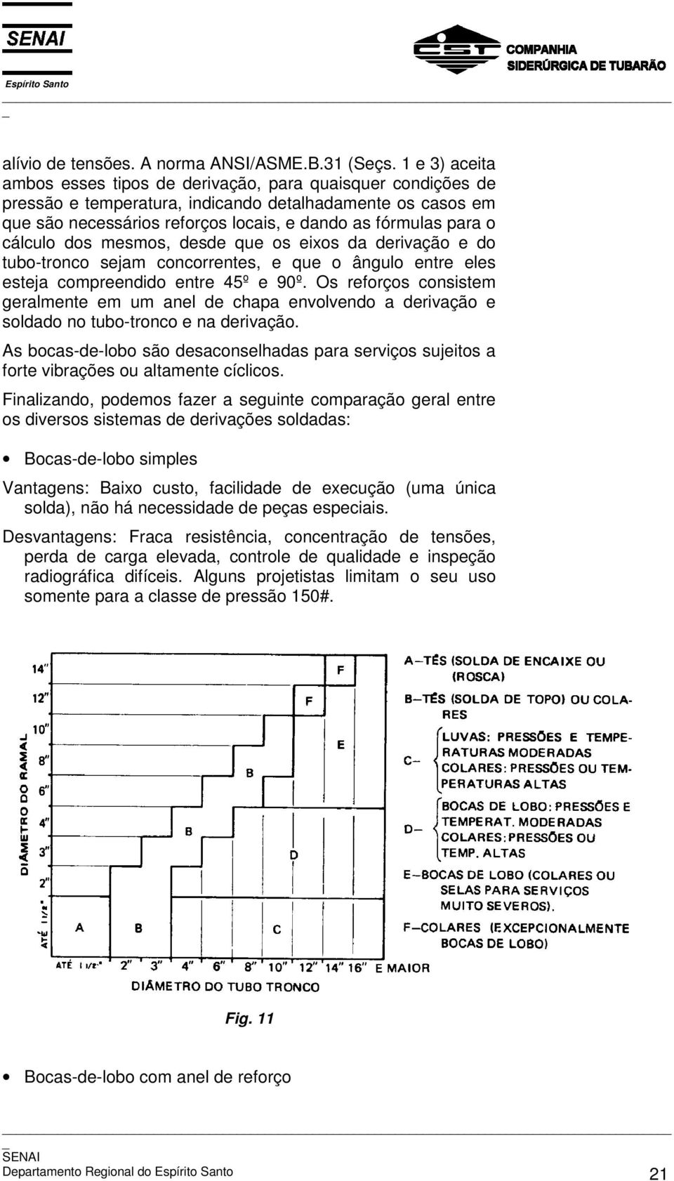 cálculo dos mesmos, desde que os eixos da derivação e do tubo-tronco sejam concorrentes, e que o ângulo entre eles esteja compreendido entre 45º e 90º.