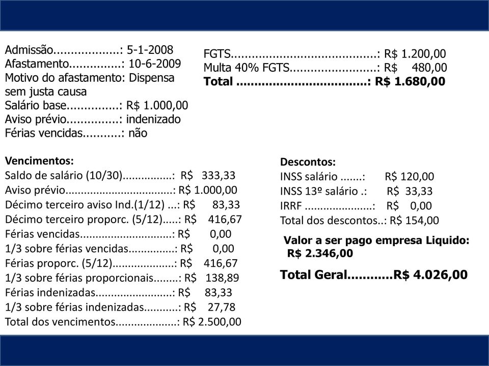 ..: R$ 416,67 Férias vencidas...: R$ 0,00 1/3 sobre férias vencidas...: R$ 0,00 Férias proporc. (5/12)...: R$ 416,67 1/3 sobre férias proporcionais...: R$ 138,89 Férias indenizadas.