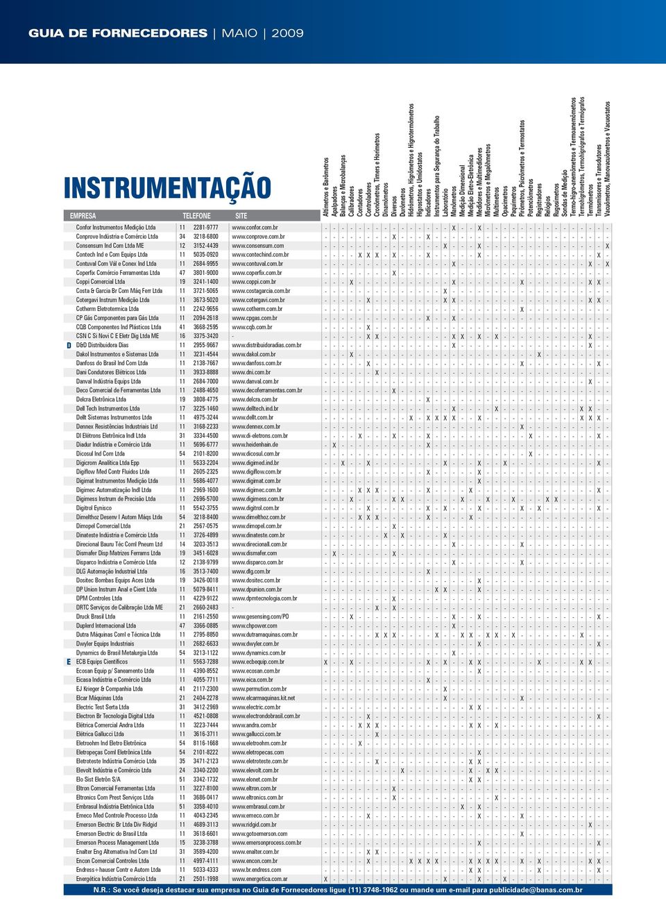 br - - - - - - - - X - - - X - - - - - - - - - - - - - - - - - - - - - Consensum Ind Com Ltda ME 12 3152-4439 www.consensum.