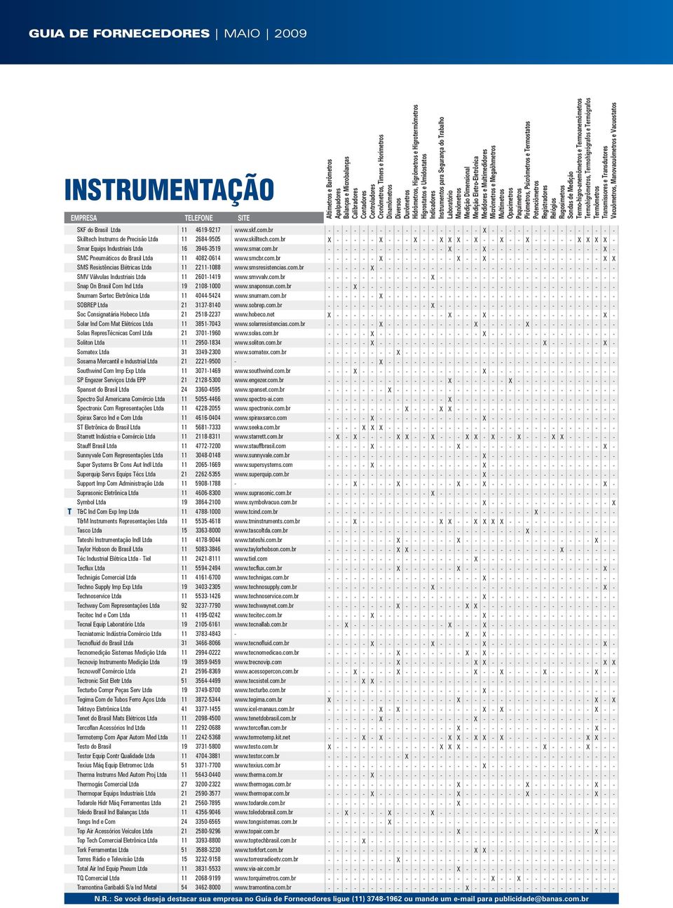 br X - - - - - X - - - X - - X X X - X - - X - - X - - - - - X X X X - Smar Equips Industriais Ltda 16 3946-3519 www.smar.com.