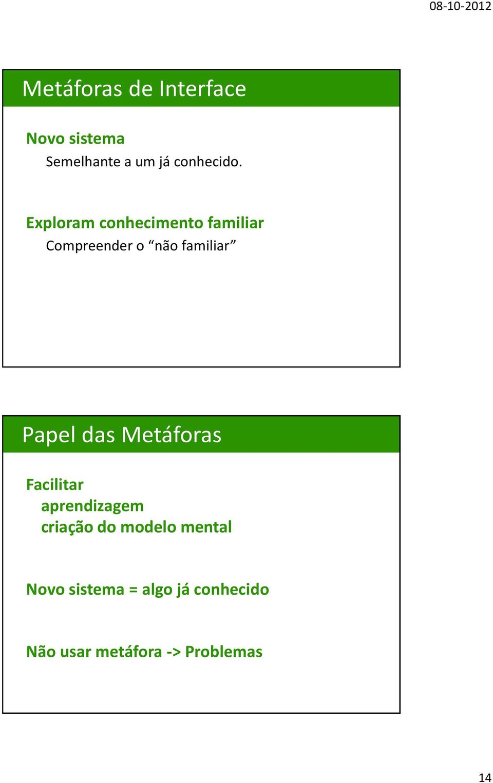 das Metáforas Facilitar aprendizagem criação do modelo mental