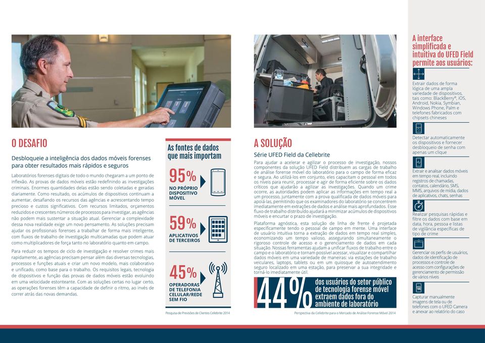 digitais de todo o mundo chegaram a um ponto de inflexão. As provas de dados móveis estão redefinindo as investigações criminais. Enormes quantidades delas estão sendo coletadas e geradas diariamente.