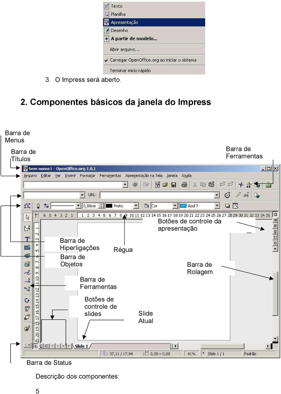 Barra de Títulos Botões de controle da apresentação Barra de Hiperligações Barra