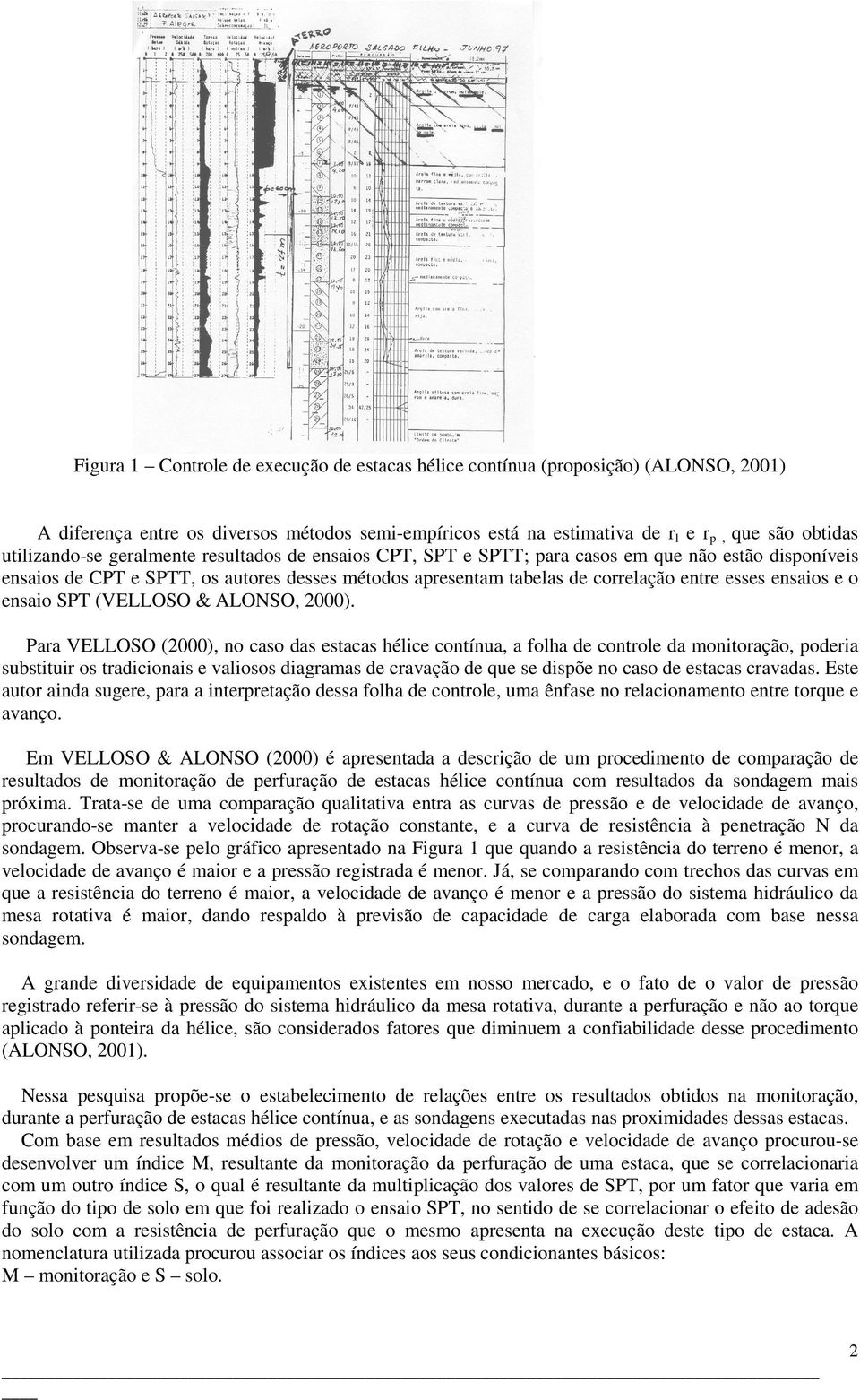 ensaio SPT (VELLOSO & ALONSO, 000).