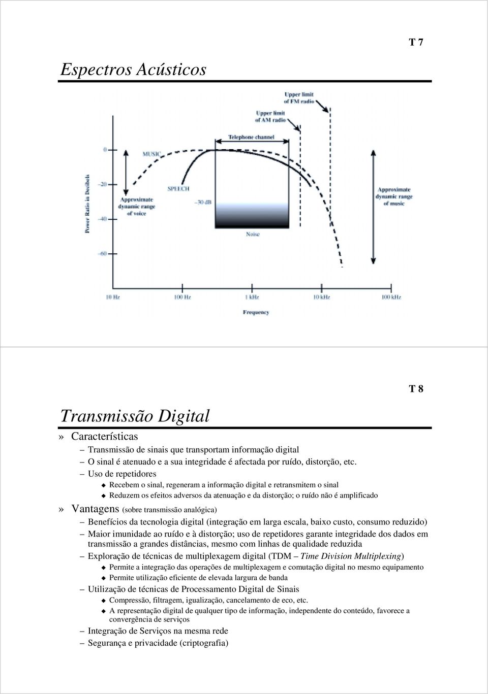 transmissão analógica) Benefícios da tecnologia digital (integração em larga escala, baixo custo, consumo reduzido) Maior imunidade ao ruído e à distorção; uso de repetidores garante integridade dos