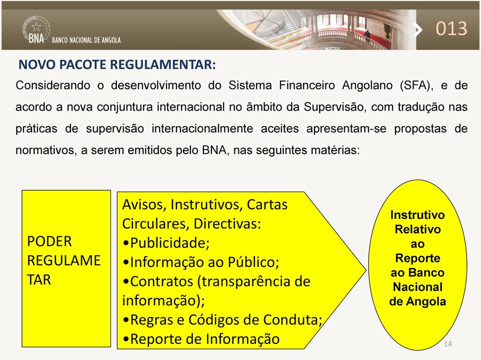 pelo BNA, nas seguintes matérias: PODER REGULAME TAR Avisos, Instrutivos, Cartas Circulares, Directivas: Publicidade; Informação ao Público;