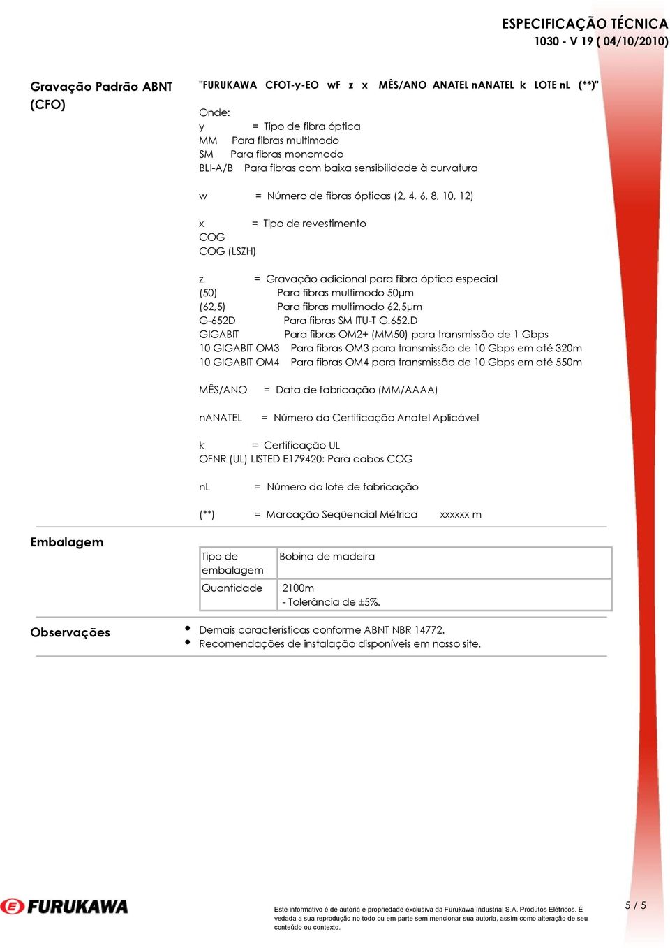 (62,5) Para fibras multimodo 62,5μm G-652D