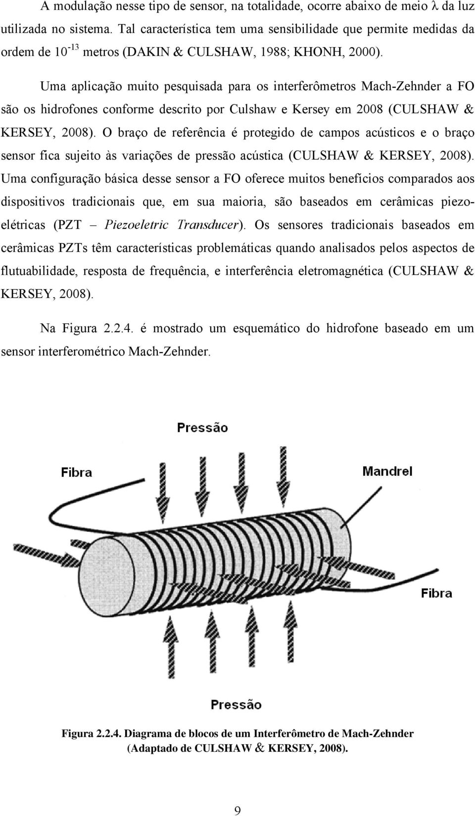 Uma aplicação muito pesquisada para os interferômetros Mach-Zehnder a FO são os hidrofones conforme descrito por Culshaw e Kersey em 2008 (CULSHAW & KERSEY, 2008).