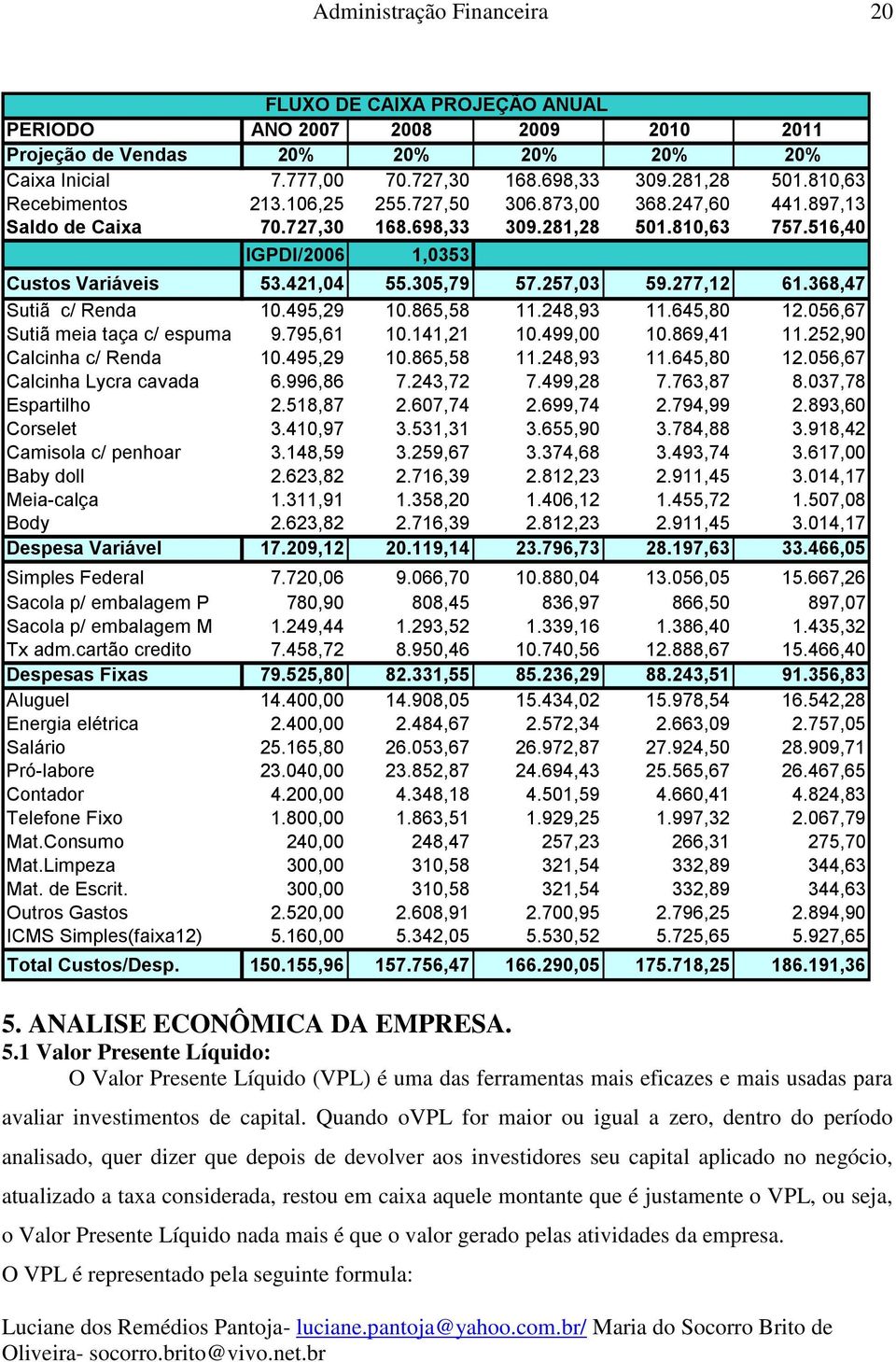 368,47 Sutiã c/ Renda 10.495,29 10.865,58 11.248,93 11.645,80 12.056,67 Sutiã meia taça c/ espuma 9.795,61 10.141,21 10.499,00 10.869,41 11.252,90 Calcinha c/ Renda 10.495,29 10.865,58 11.248,93 11.645,80 12.056,67 Calcinha Lycra cavada 6.