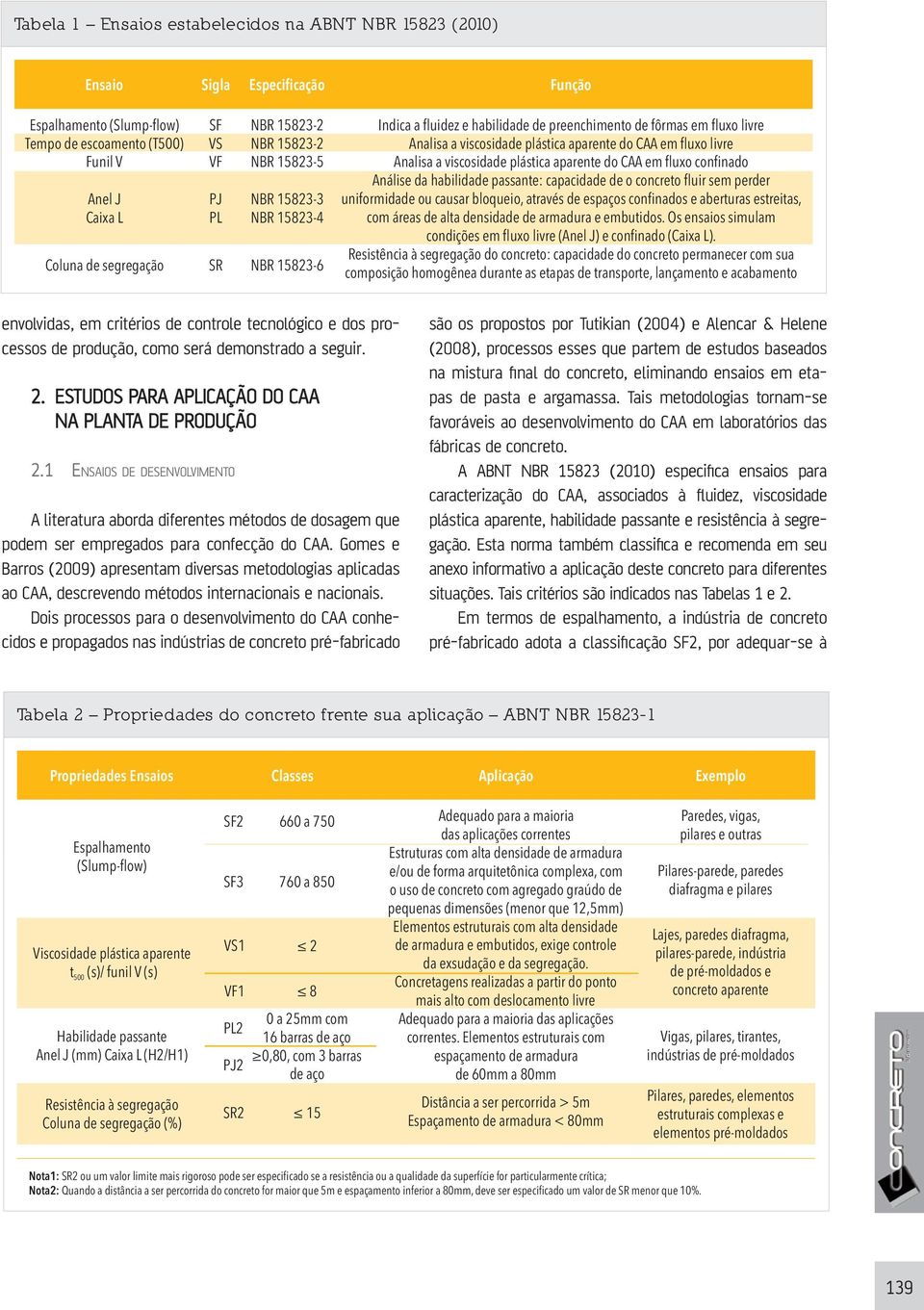 fluxo livre Analisa a viscosidade plástica aparente do CAA em fluxo confinado Análise da habilidade passante: capacidade de o concreto fluir sem perder uniformidade ou causar bloqueio, através de