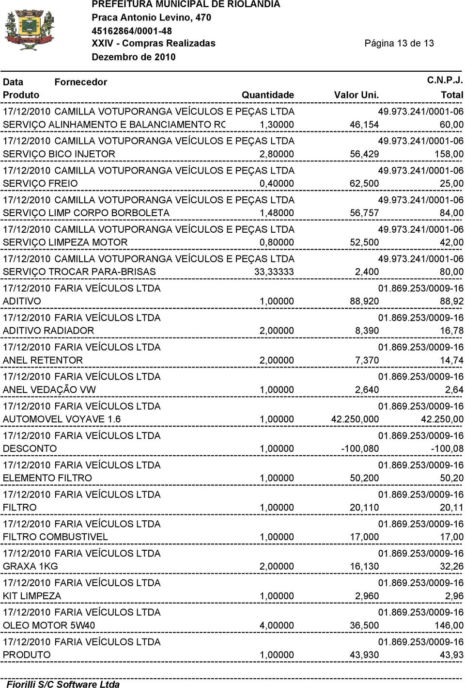 RETENTOR 2,00000 7,370 14,74 ANEL VEDAÇÃO VW 1,00000 2,640 2,64 AUTOMOVEL VOYAVE 1.6 1,00000 42.250,000 42.