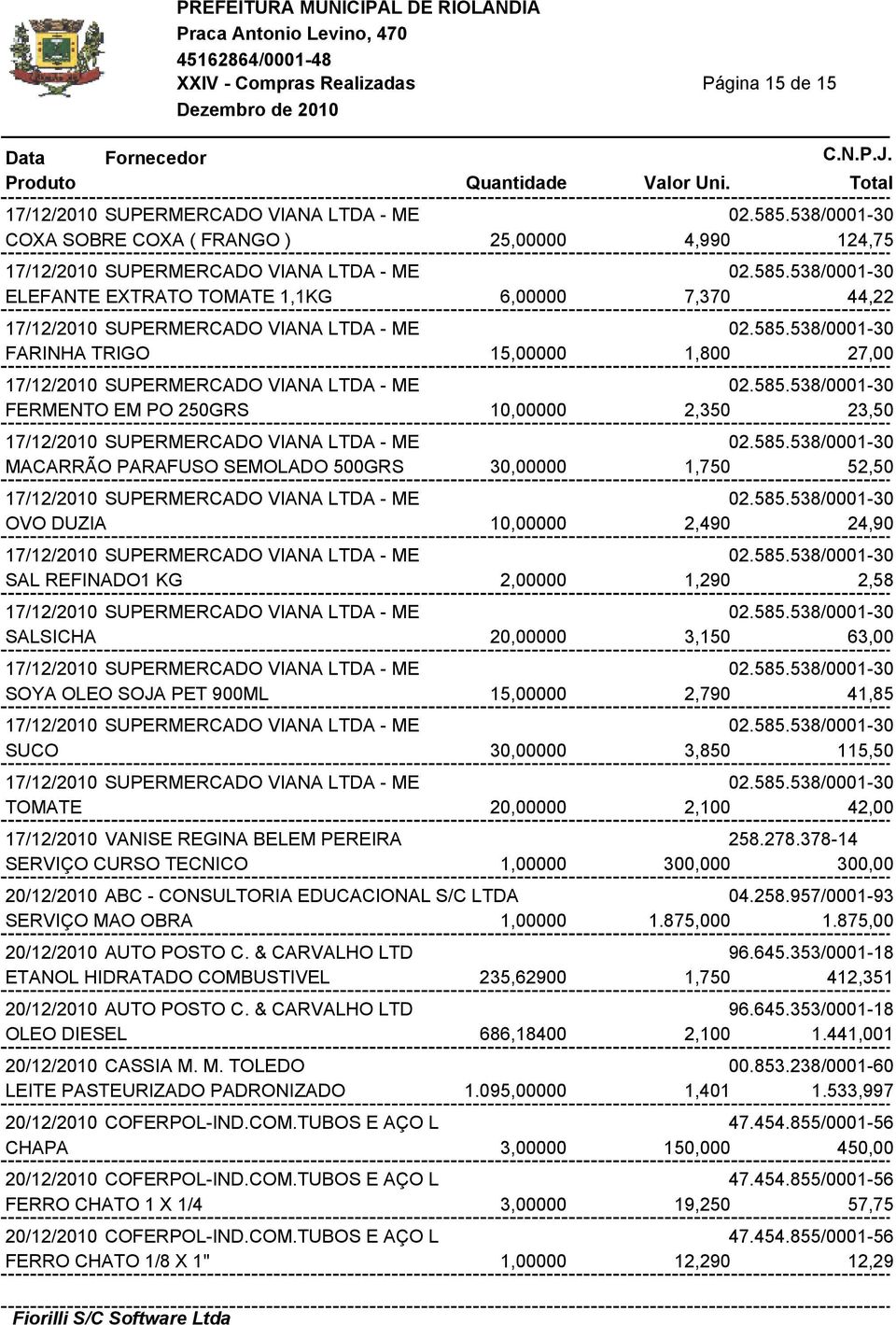 SUCO 30,00000 3,850 115,50 TOMATE 20,00000 2,100 42,00 17/12/2010 VANISE REGINA BELEM PEREIRA 258.278.