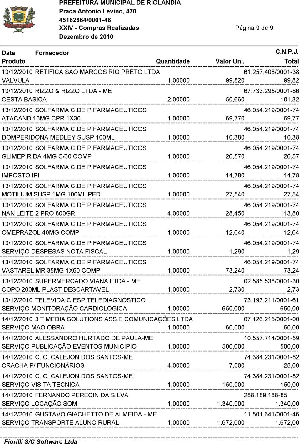 DE P.FARMACEUTICOS 46.054.219/0001-74 GLIMEPIRIDA 4MG C/60 COMP 1,00000 26,570 26,57 13/12/2010 SOLFARMA C.DE P.FARMACEUTICOS 46.054.219/0001-74 IMPOSTO IPI 1,00000 14,780 14,78 13/12/2010 SOLFARMA C.