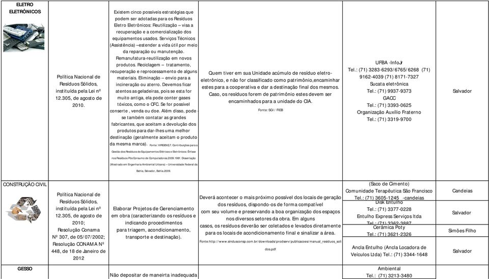 Reciclagem tratamento, recuperação e reprocessamento de alguns Quem tiver em sua Unidade acúmulo de resíduo eletroeletrônico, e não for classificado como patrimônio,encaminhar materiais.