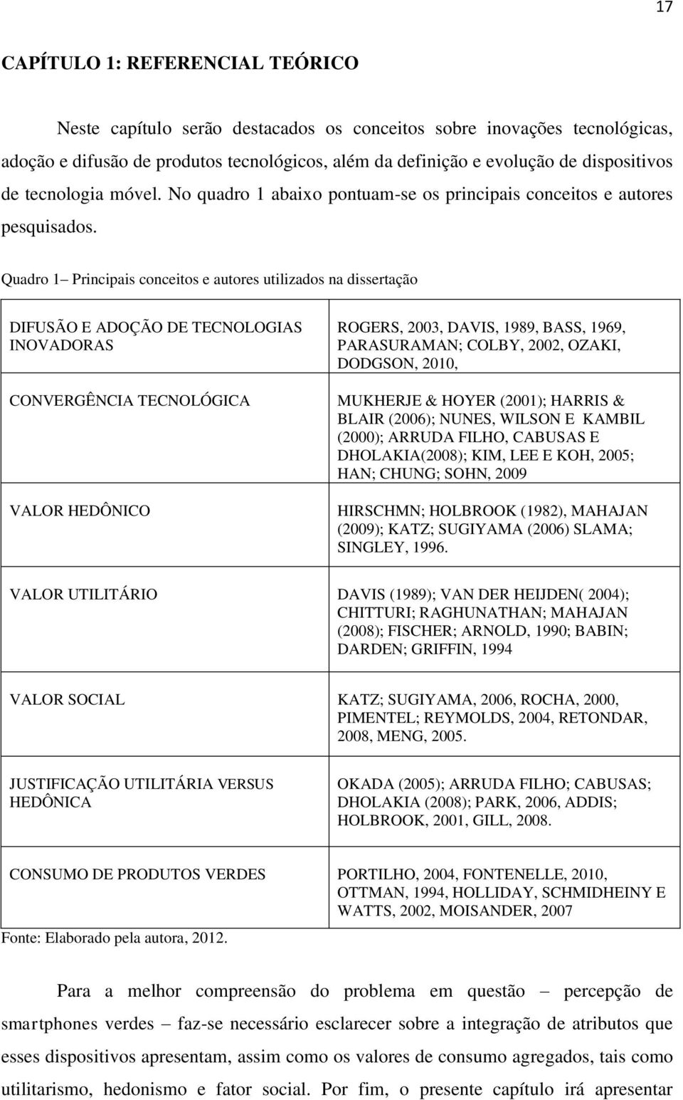 Quadro 1 Principais conceitos e autores utilizados na dissertação DIFUSÃO E ADOÇÃO DE TECNOLOGIAS INOVADORAS CONVERGÊNCIA TECNOLÓGICA VALOR HEDÔNICO ROGERS, 2003, DAVIS, 1989, BASS, 1969,