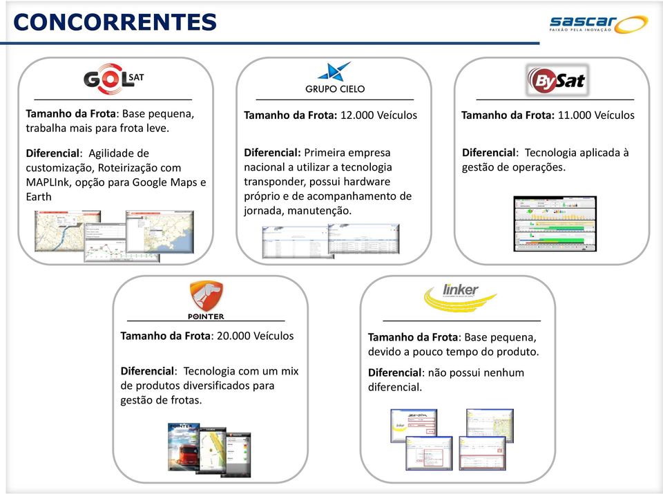 000 Veículos Diferencial: Primeira empresa nacional a utilizar a tecnologia transponder, possui hardware próprio e de acompanhamento de jornada, manutenção.