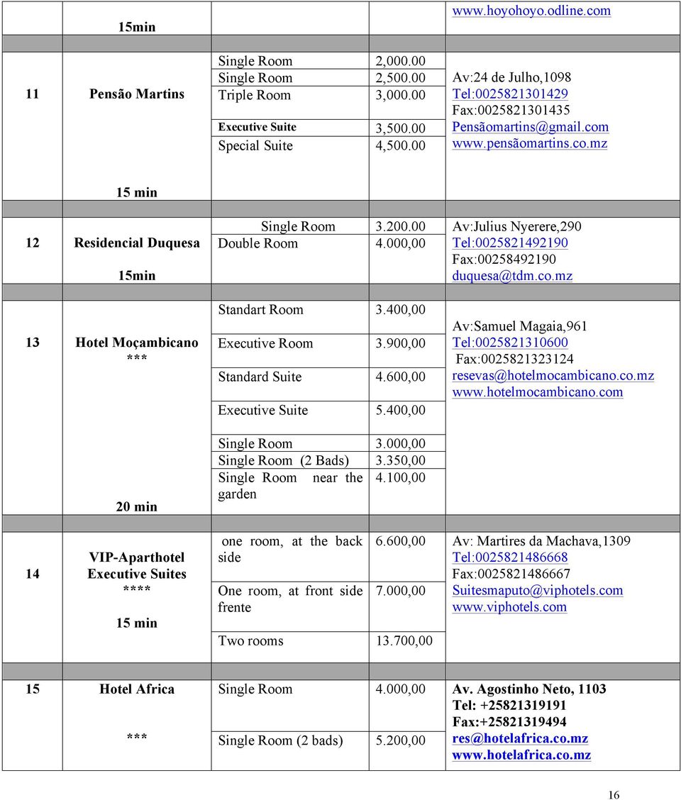 000,00 Tel:0025821492190 Fax:00258492190 duquesa@tdm.co.mz 13 Hotel Moçambicano Standart Room 3.400,00 Executive Room 3.900,00 Standard Suite 4.600,00 Executive Suite 5.400,00 Single Room 3.