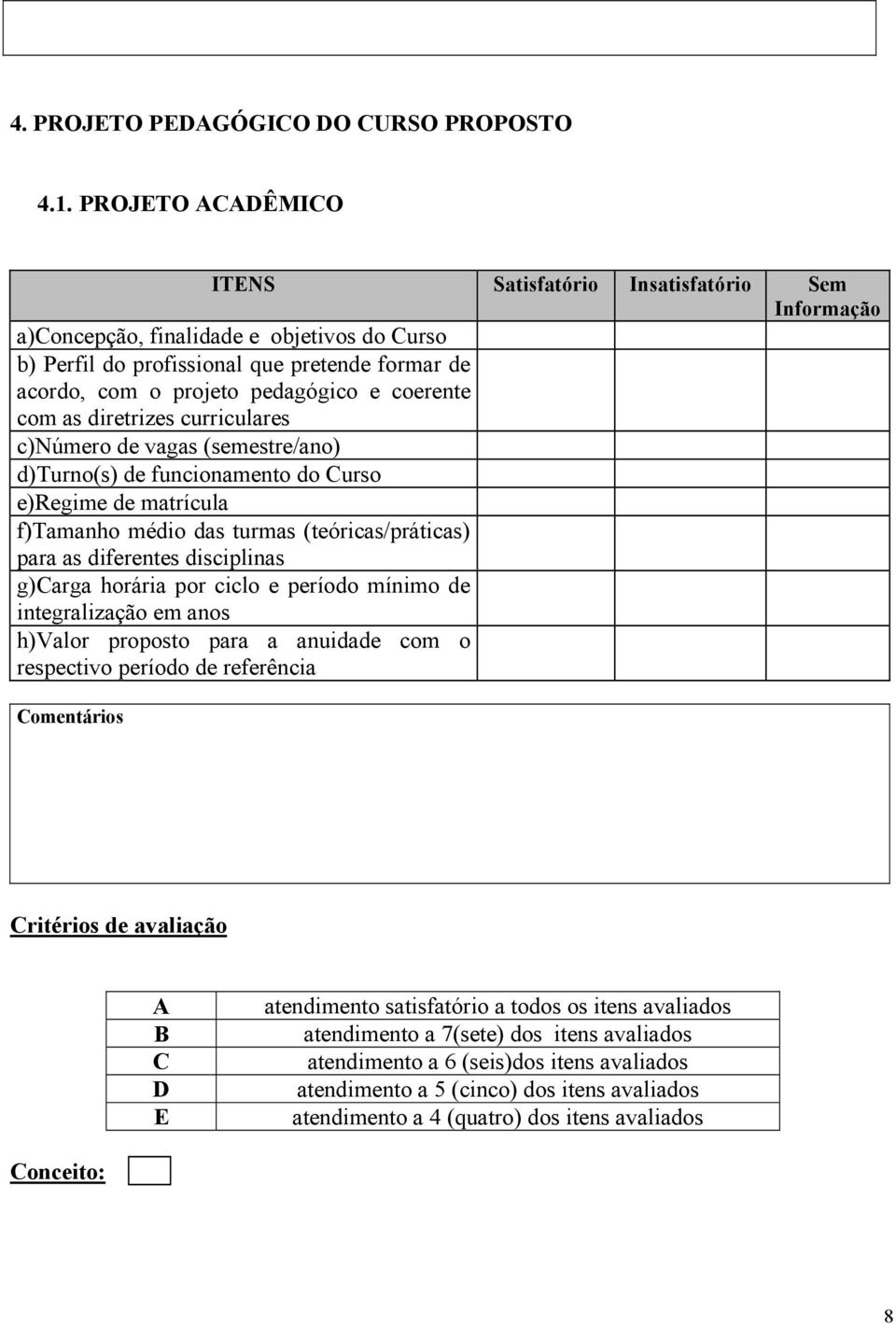 coerente com as diretrizes curriculares c)número de vagas (semestre/ano) d)turno(s) de funcionamento do Curso e)regime de matrícula f)tamanho médio das turmas (teóricas/práticas) para as diferentes