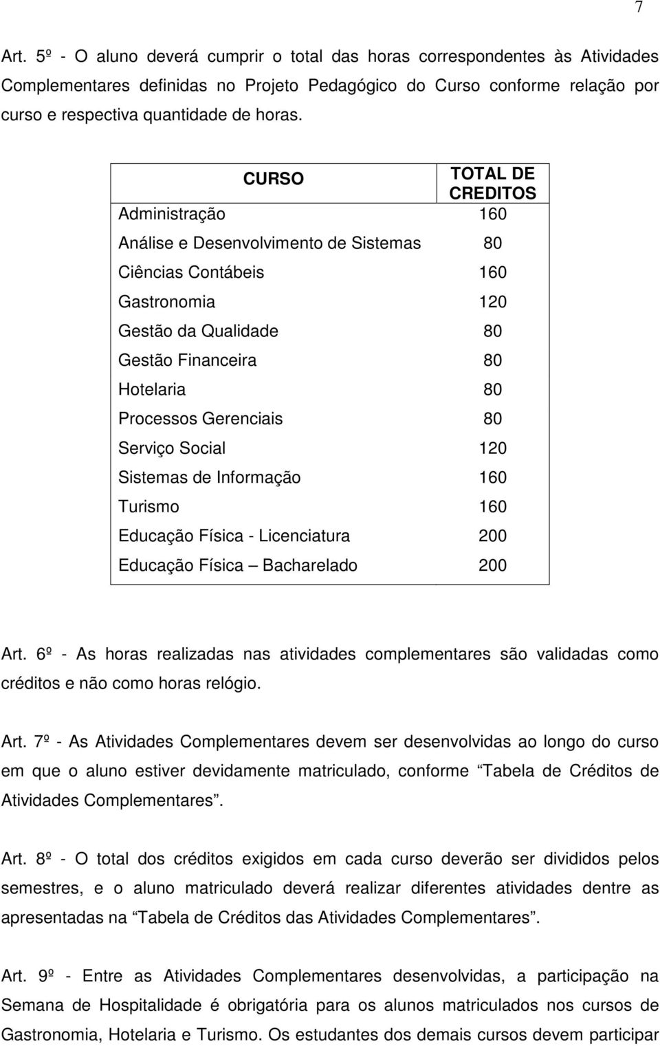 80 Serviço Social 120 Sistemas de Informação 160 Turismo ducação Física - Licenciatura ducação Física Bacharelado 160 200 200 Art.