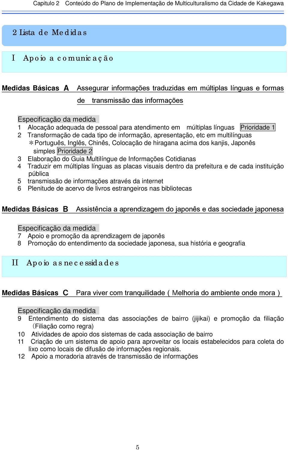 simples Prioridade 2 3 Elaboração do Guia Multilíngue de Informações Cotidianas 4 Traduzir em múltiplas línguas as placas visuais dentro da prefeitura e de cada instituição pública 5 transmissão de