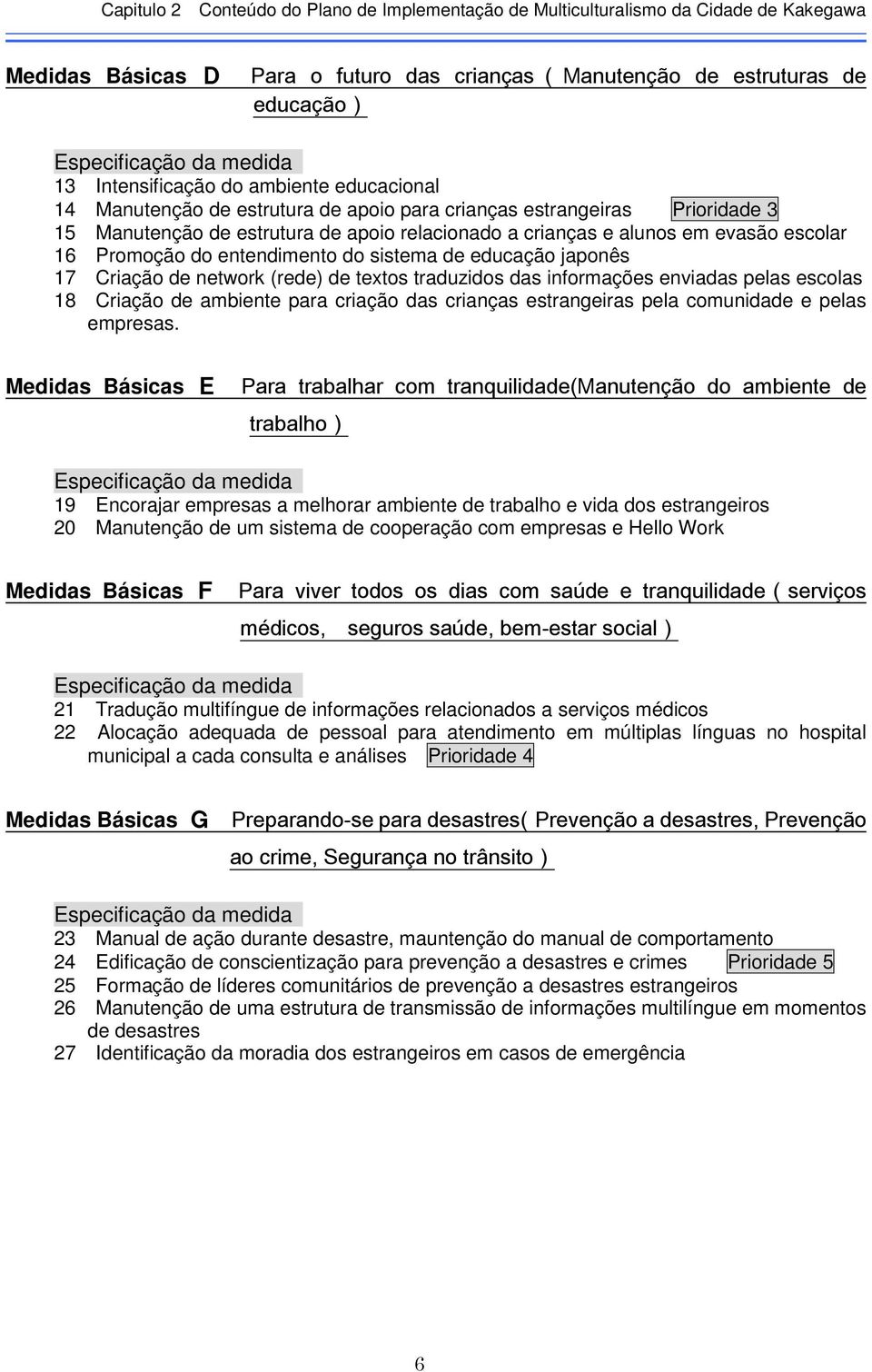 traduzidos das informações enviadas pelas escolas 18 Criação de ambiente para criação das crianças estrangeiras pela comunidade e pelas empresas.