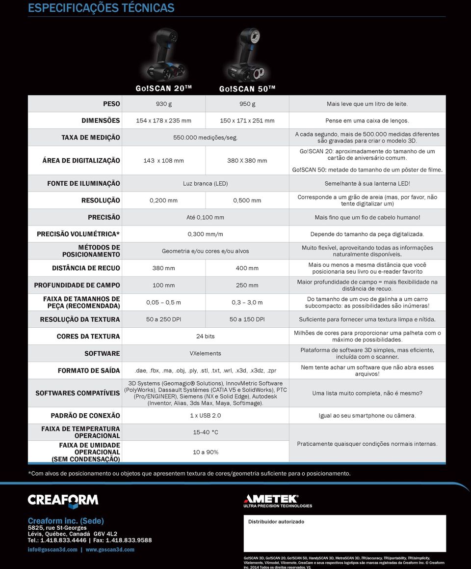 SCAN 20: aproximadamente do tamanho de um cartão de aniversário comum. FONTE DE ILUMINAÇÃO Luz branca (LED) Semelhante à sua lanterna LED!