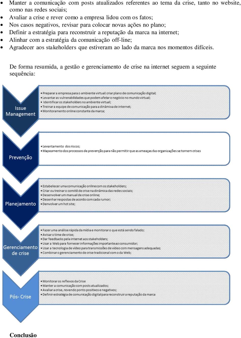 reconstruir a reputação da marca na internet; Alinhar com a estratégia da comunicação off-line; Agradecer aos stakeholders que