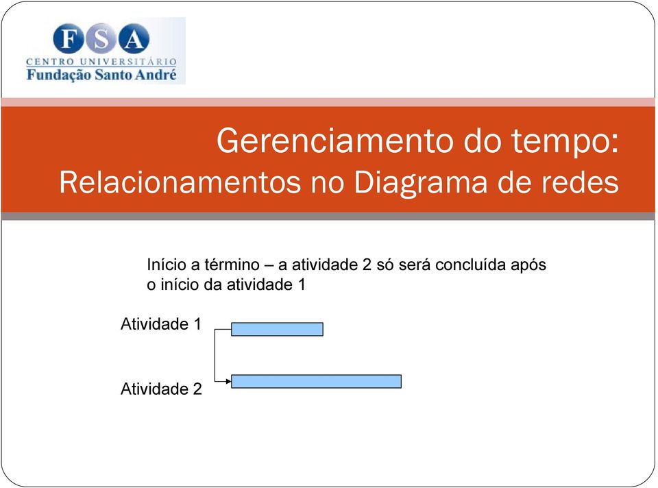 2 só será concluída após o início