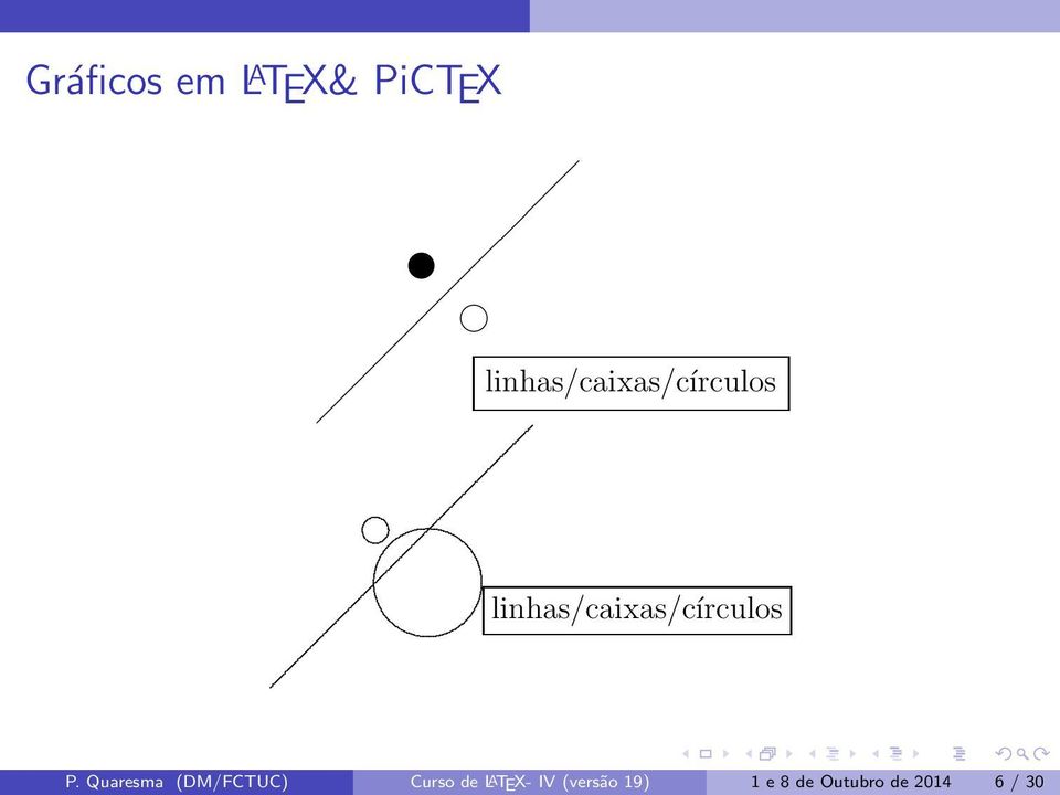 .. linhas/caixas/círculos P.