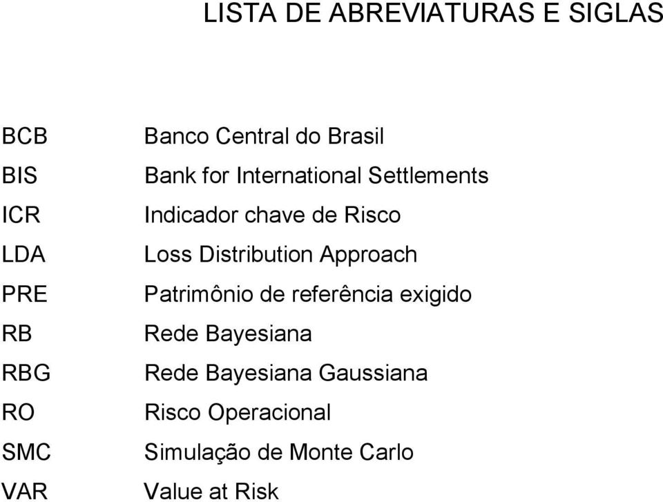 Loss Distribution Approach Patrimônio de referência exigido Rede Bayesiana